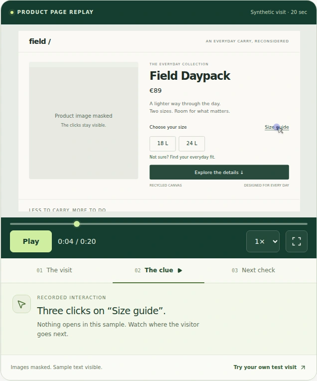 A ClickClue sample replay shows three clicks on a size guide, with playback controls and a masked product image.